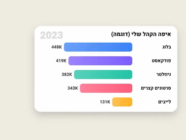 מרוץ עמודות