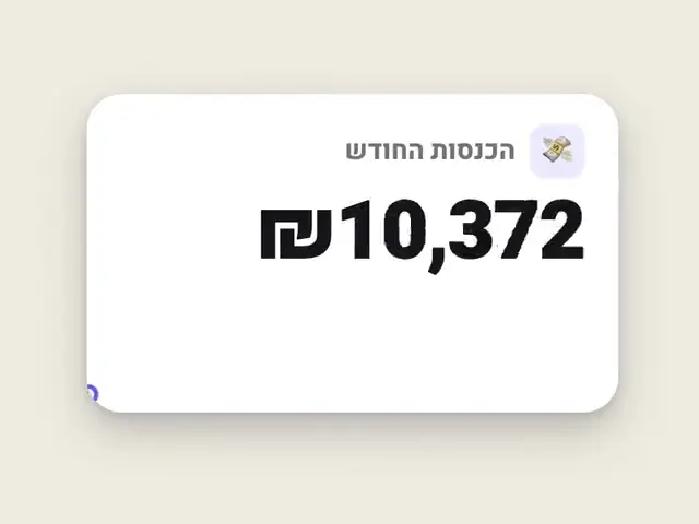 כרטיס נתון עם גרף קטן